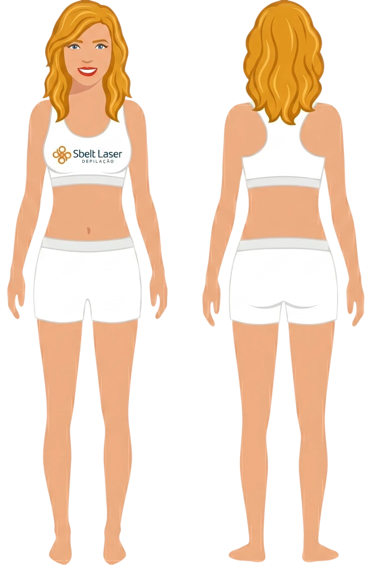 Mapeamento do Corpo Feminino